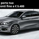 Sconto Chiaro e Tondo